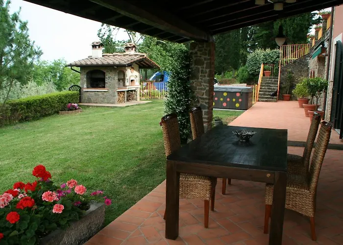 Podere Gianpaolo Villa *